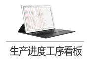 生產工序進度看板